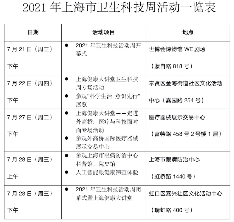 脊柱|百年回望 自立自强 2021年上海卫生科技活动周今天(21日)开幕