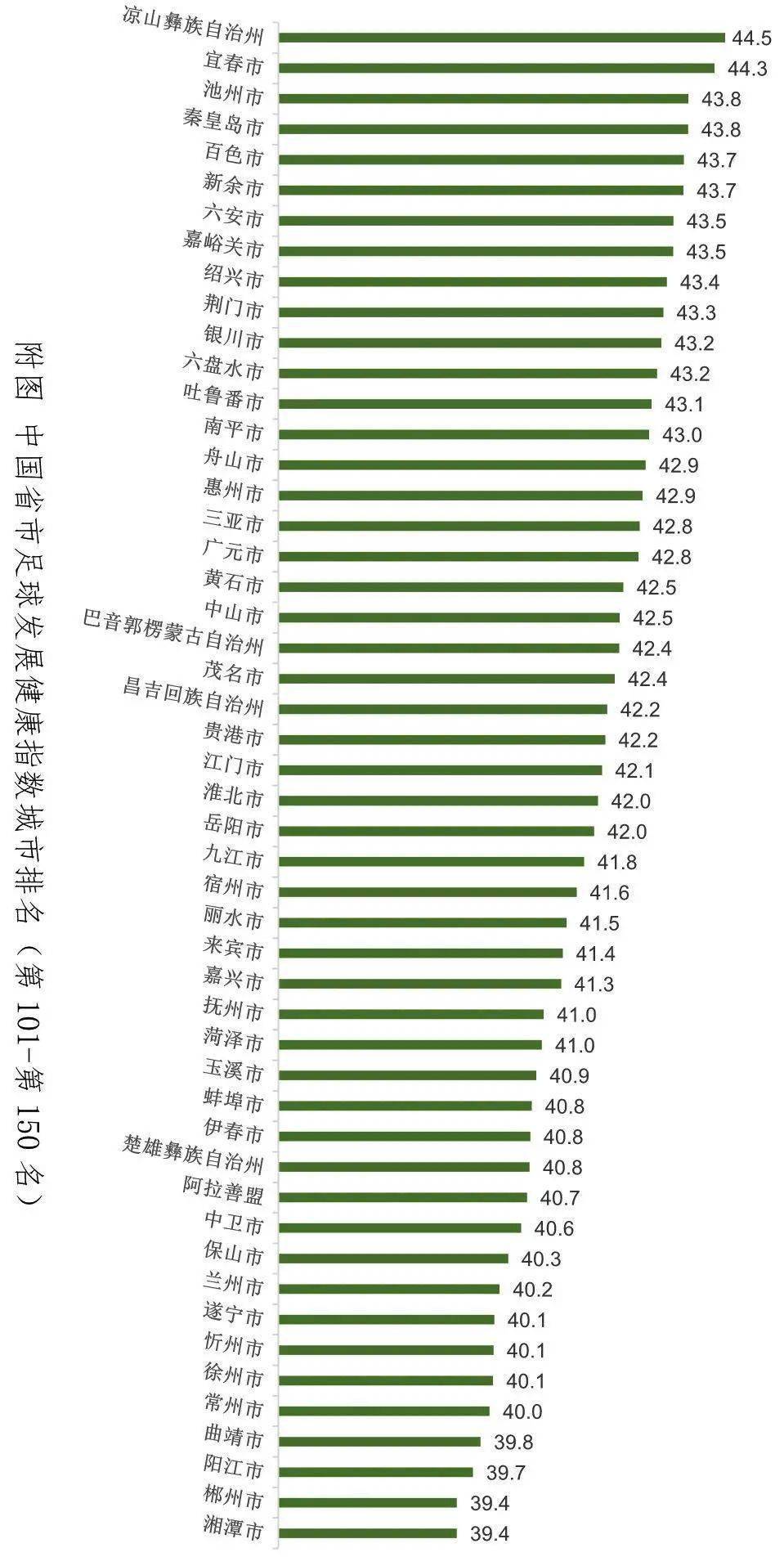 足球能力排行_盘点最新足球俱乐部世界排名