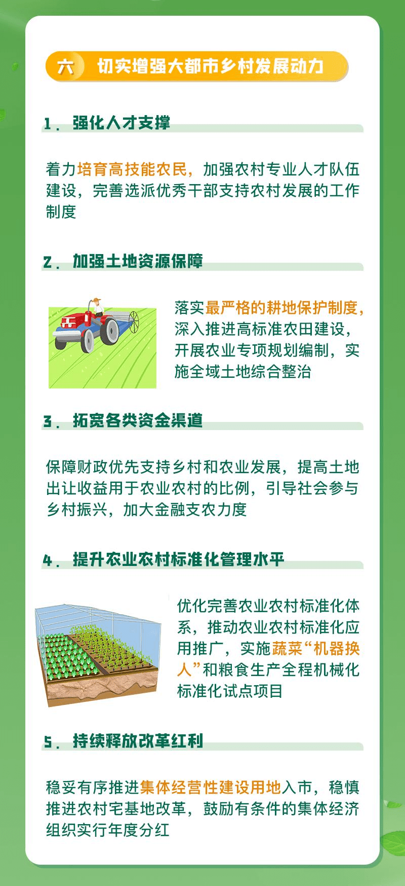 一图读懂上海市乡村振兴十四五规划出炉