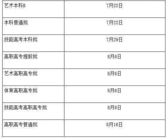 大连理工大学好专业_大连理工公共事业管理专业好吗_大连理工考研计算机科学技术专业