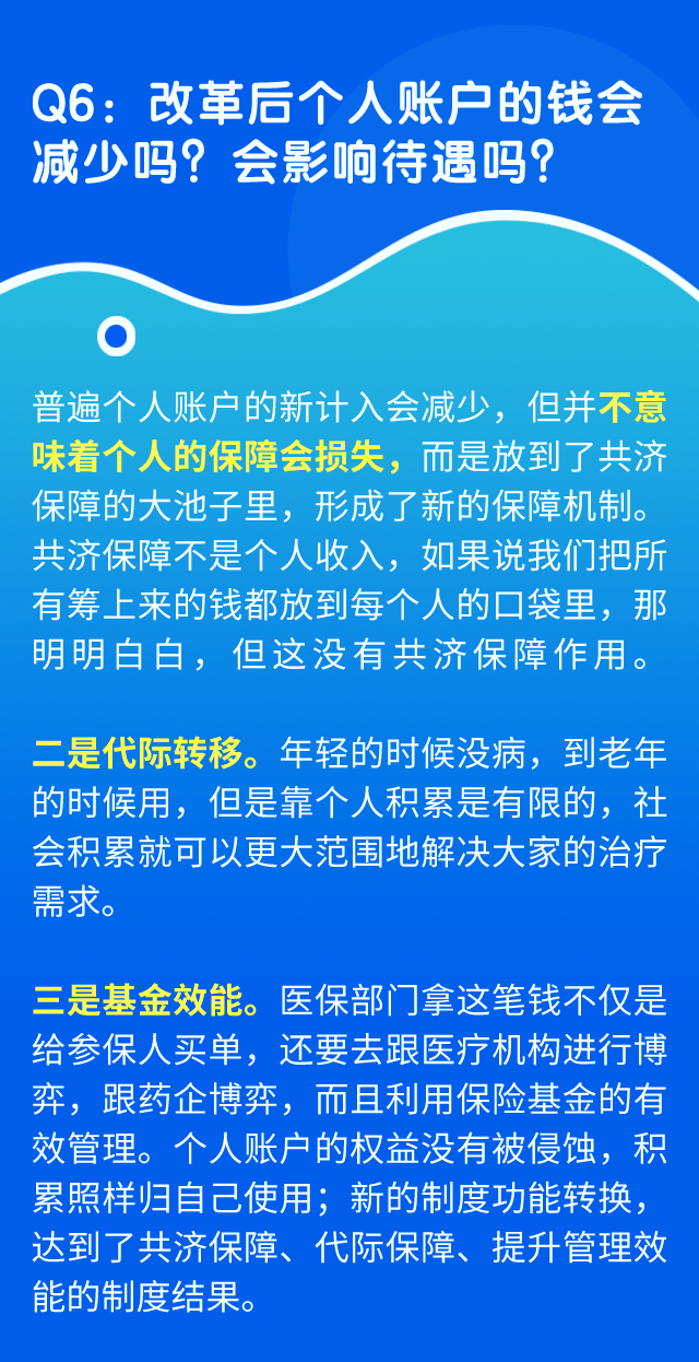 怎么拥有北京医保 73d0cf97896145678dc32a0cdc82f9e8.png