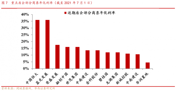 还款|何处击：1.3亿官司蒸发千亿市值，恒大的危机有多大？