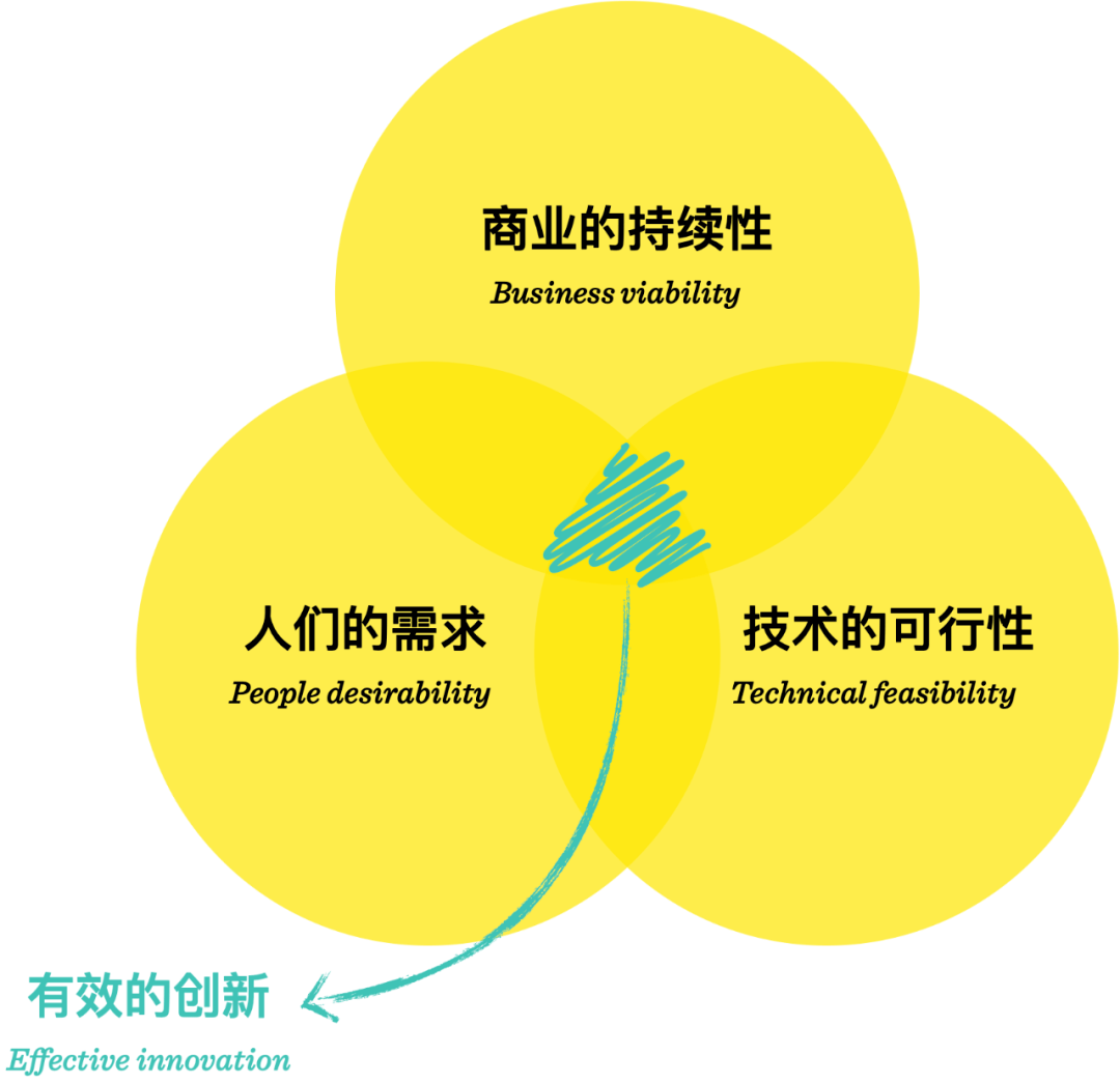 天天悠享小程序开发_悠享互联是做什么的_悠享开发程序小程序下载
