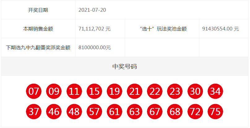 开奖福彩最新开奖公告