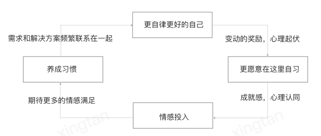 e56158dba6764ed78b566a0a3843a1b2.png