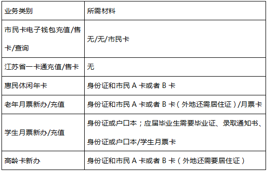 唯亭多少人口_园区发布关于《娄葑、斜塘、唯亭、胜浦街道行政区划变更方案