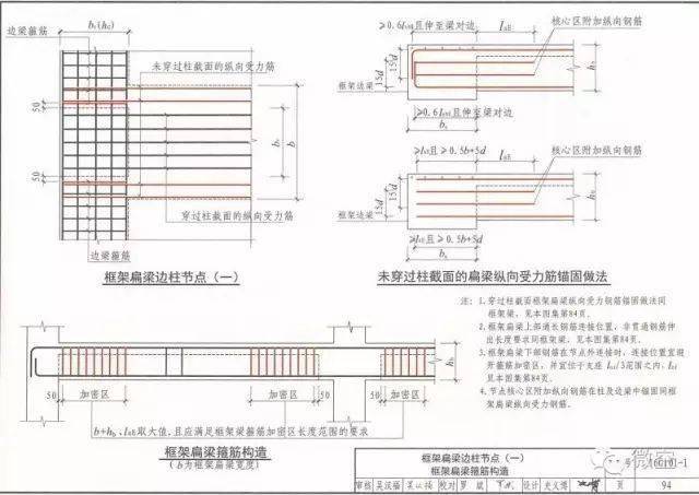 圖六 框架扁梁邊柱節點構造之一圖七框架扁梁邊柱節點構造之二(1)框架