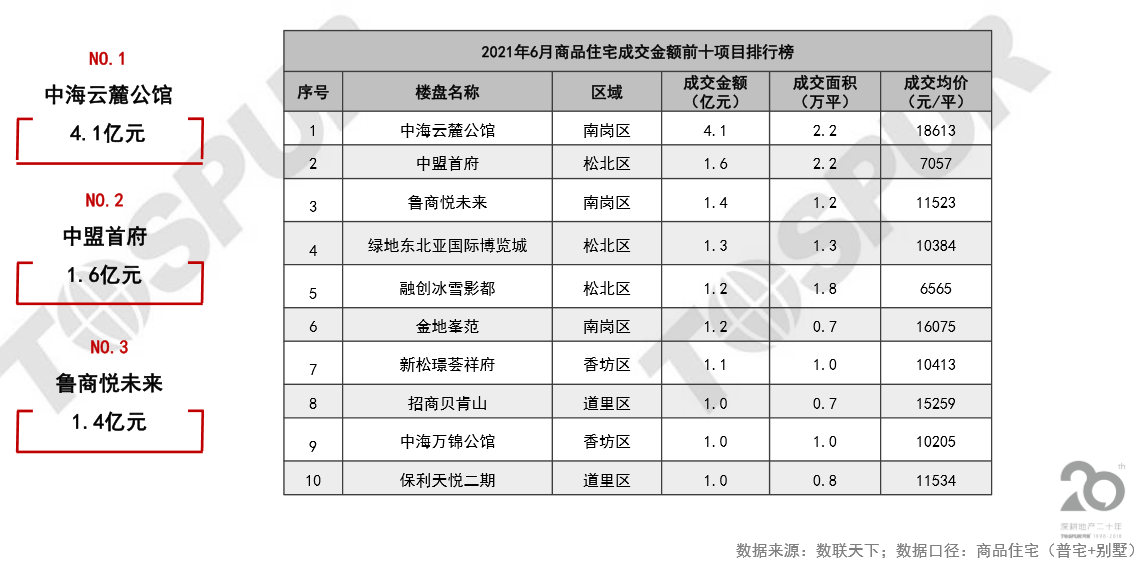 松是哪里的简称 b14ec4662bc64425a28d29372a6e3506.png