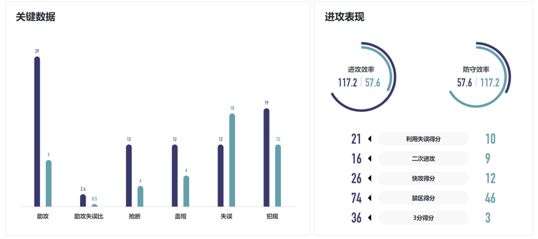 全员人口_恩菲斯重庆市全员人口信息管理系统解决方案