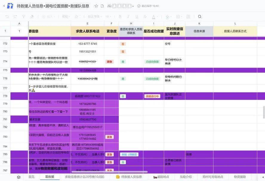 脱离险境|一个救命文档的24小时