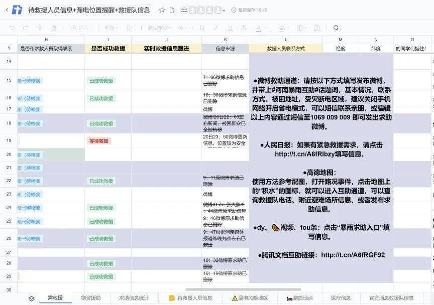 脱离险境|一个救命文档的24小时