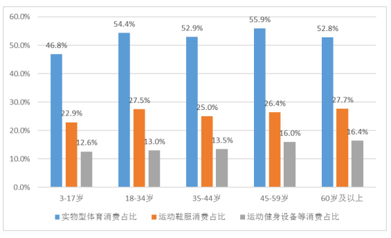 大田人口_东京房产市场所有的奥秘,不过就是一句话