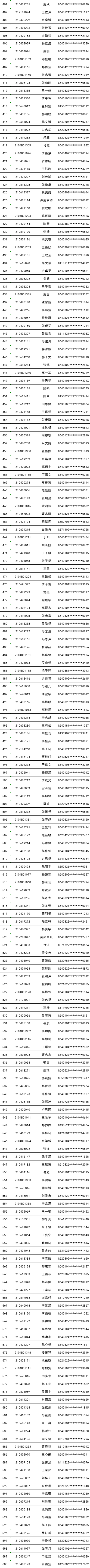 电脑|名单公布丨今早，金凤区这两所学校电脑派位，名单出炉！