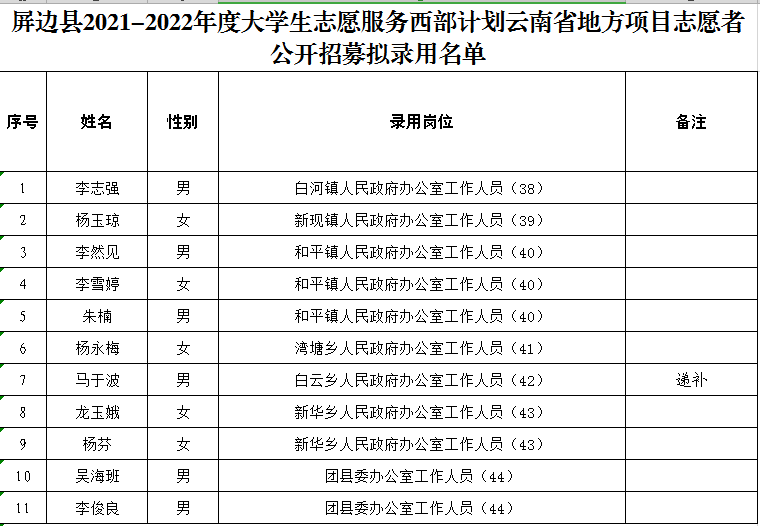 ca28c457bdbe441db990bc8bf5d4f9c7.png