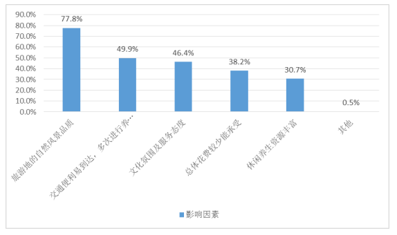 大田人口_东京房产市场所有的奥秘,不过就是一句话