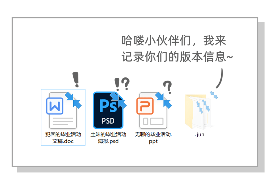 什么是数据管理员 ddbfe7afb34e40f193b548d3ff85b21e.png