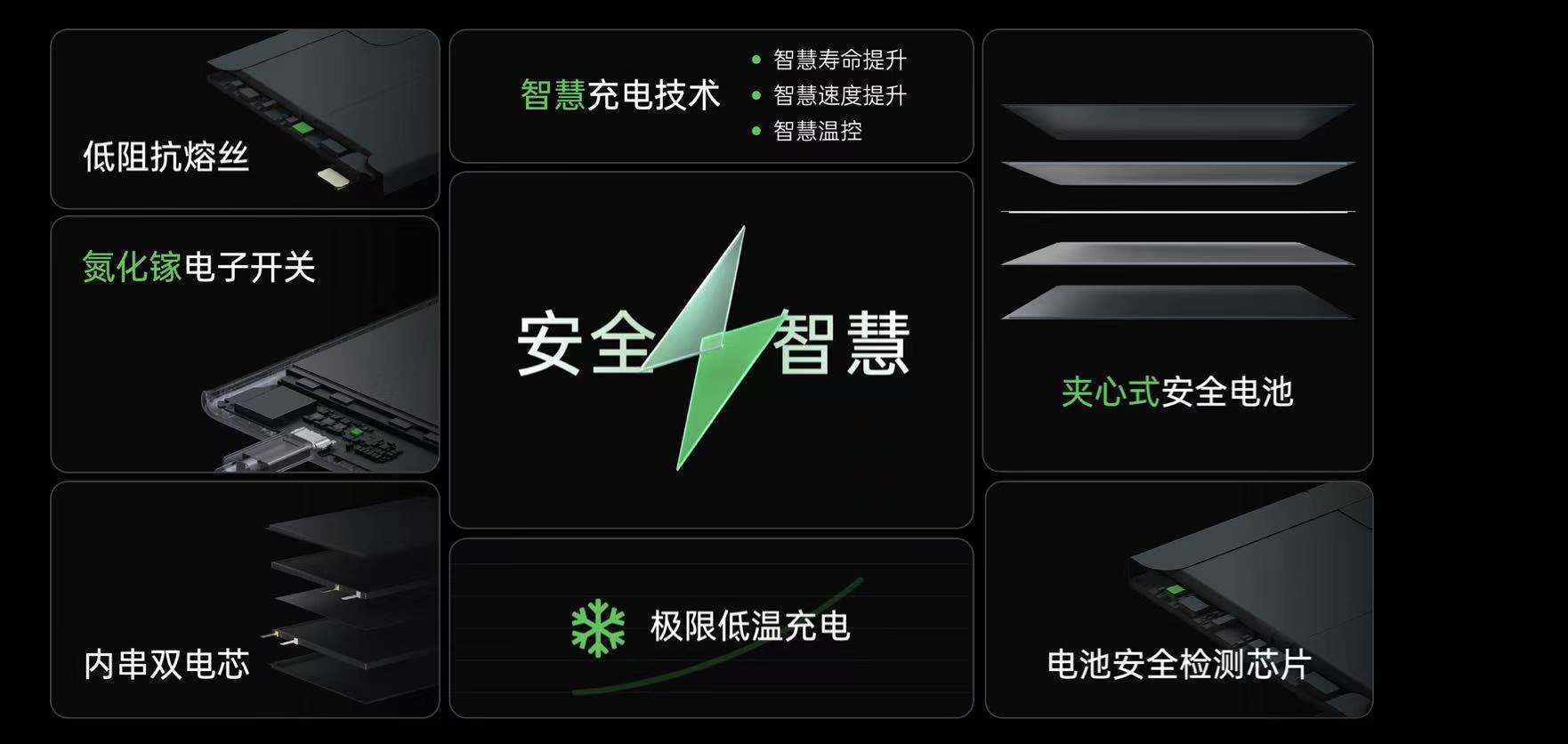 手机|快速充电陷入功率竞赛内卷，未来路在何方