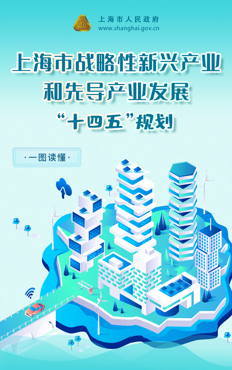 《上海市战略性新兴产业和先导产业发展十四五规划》发布
