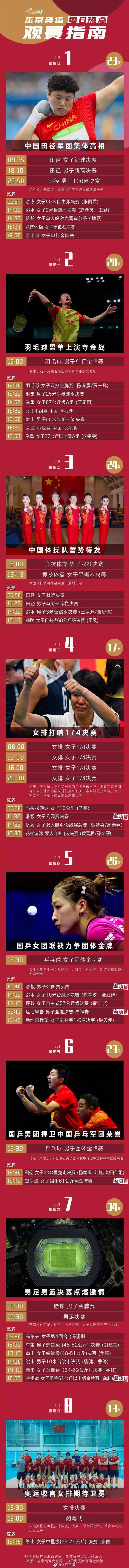 东京|开幕！中国队亮相！