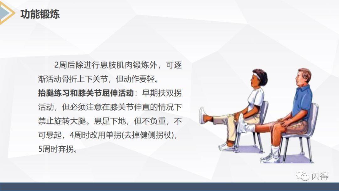 ppt胫腓骨骨折患者的护理