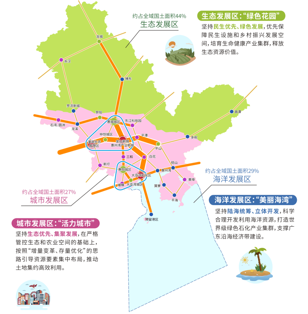 惠州 人口_2019年惠州常住人口增加5万 人口密度430人 平方公里 图