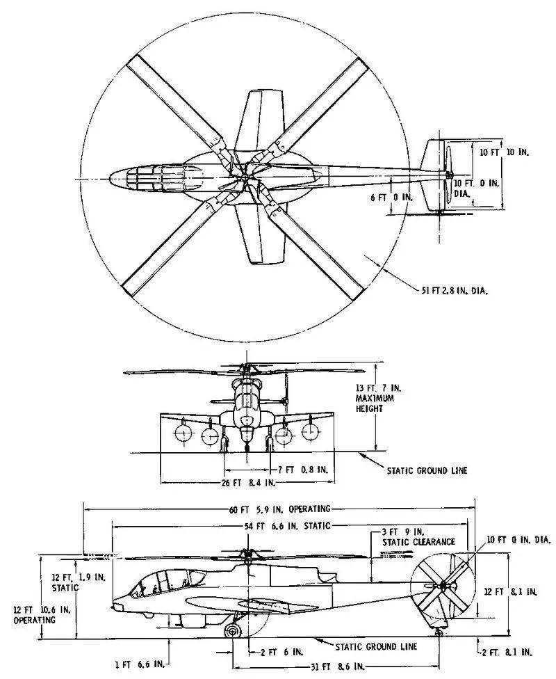 星战座椅ah56夏延武装直升机的故事