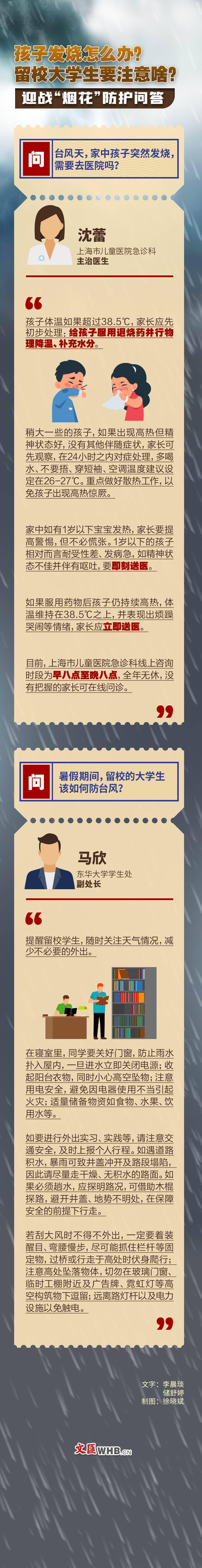 图解台风防护 孩子发烧怎么办 留校大学生要注意啥 迎战 烟花 防护问答 徐晓斌
