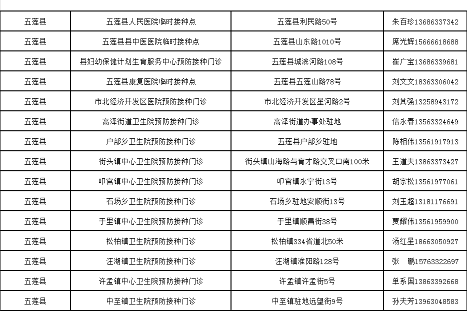 不當局外人 讓我們再接再厲 積極接種新冠病毒疫苗 早日建立全民免疫