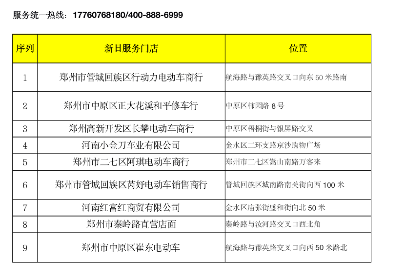 新日驰援郑州_电动车