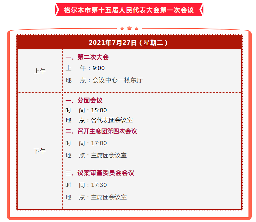 两会进行时7月27日格尔木两会议程