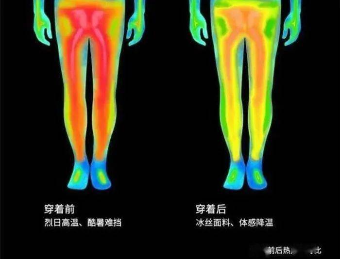 设计|每到夏天多少男人的愿望是“胯下生风”?