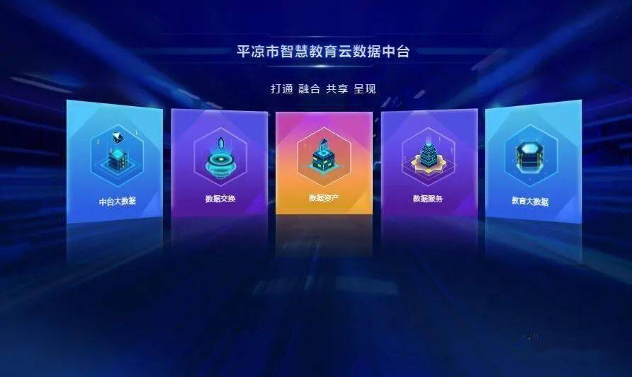 平凉市智慧教育云平台建成投用