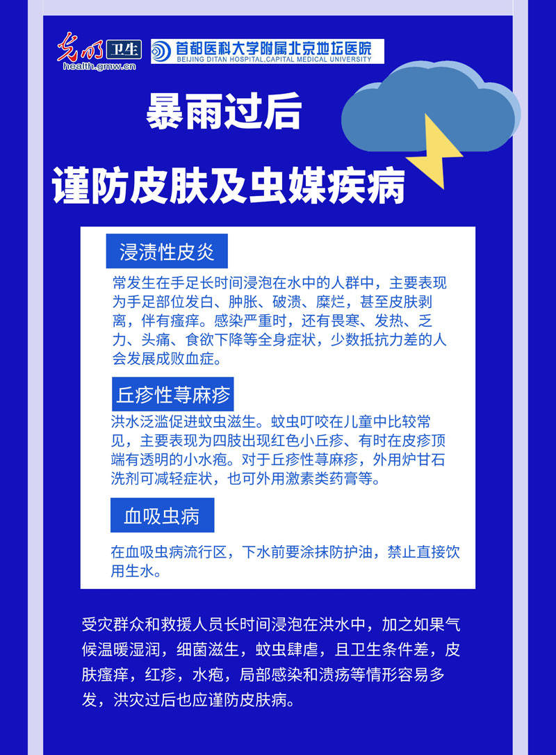 手足|【应急科普海报】暴雨过后 那些容易被你忽视的常见病不可不知