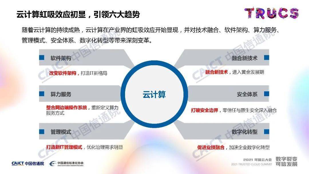 云知识，云知识教育