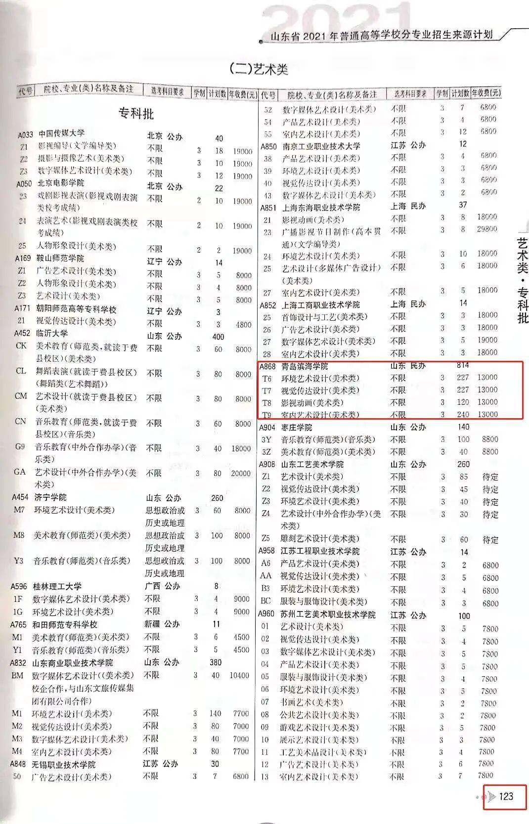 青岛滨海学院地图详细图片