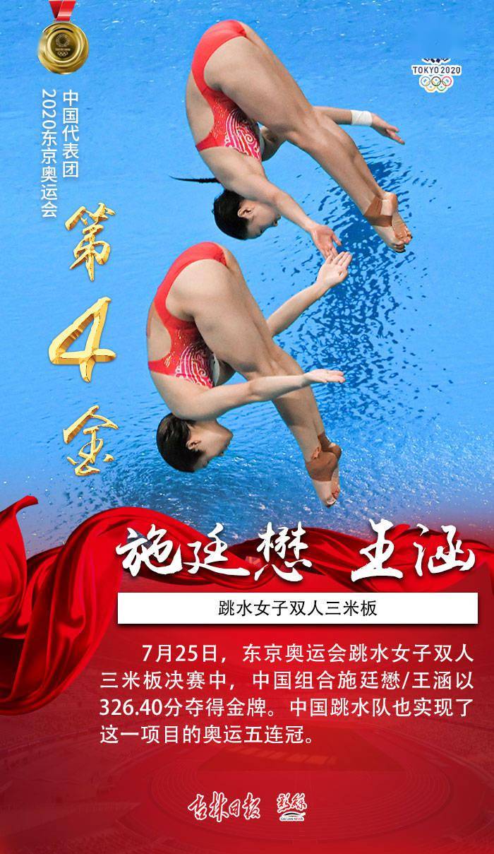 傲娇|一起傲娇！第一波“金牌九宫格”来啦