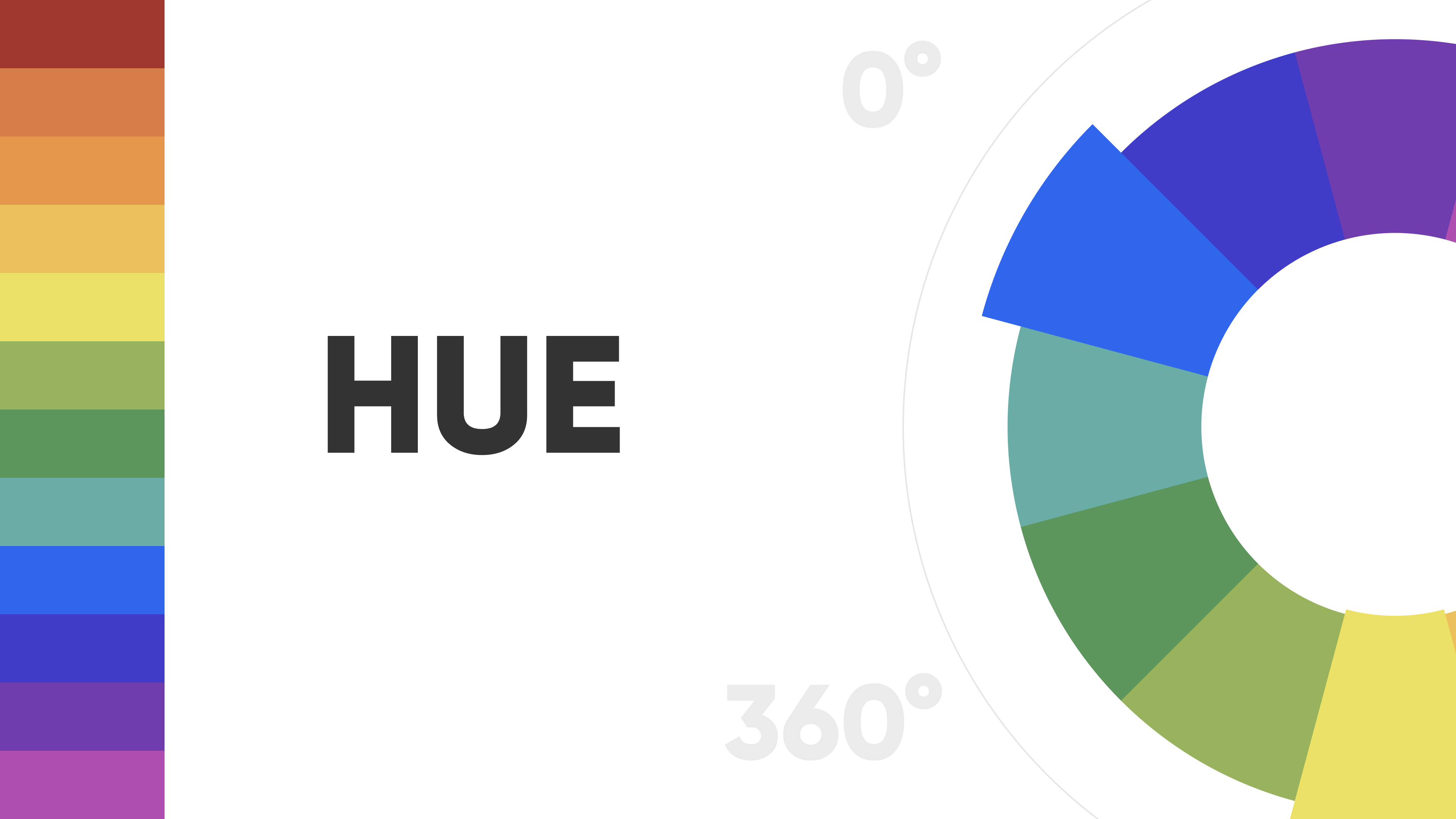 艾萨克·牛顿|B端设计 | 设计师必须了解的色彩系统搭建