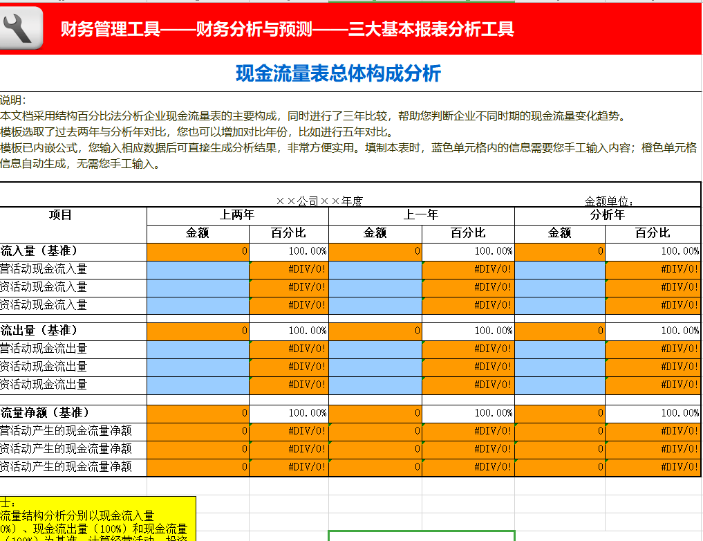 太棒了！财务报表分析模板.xls（自动生成）报表财务模板下载