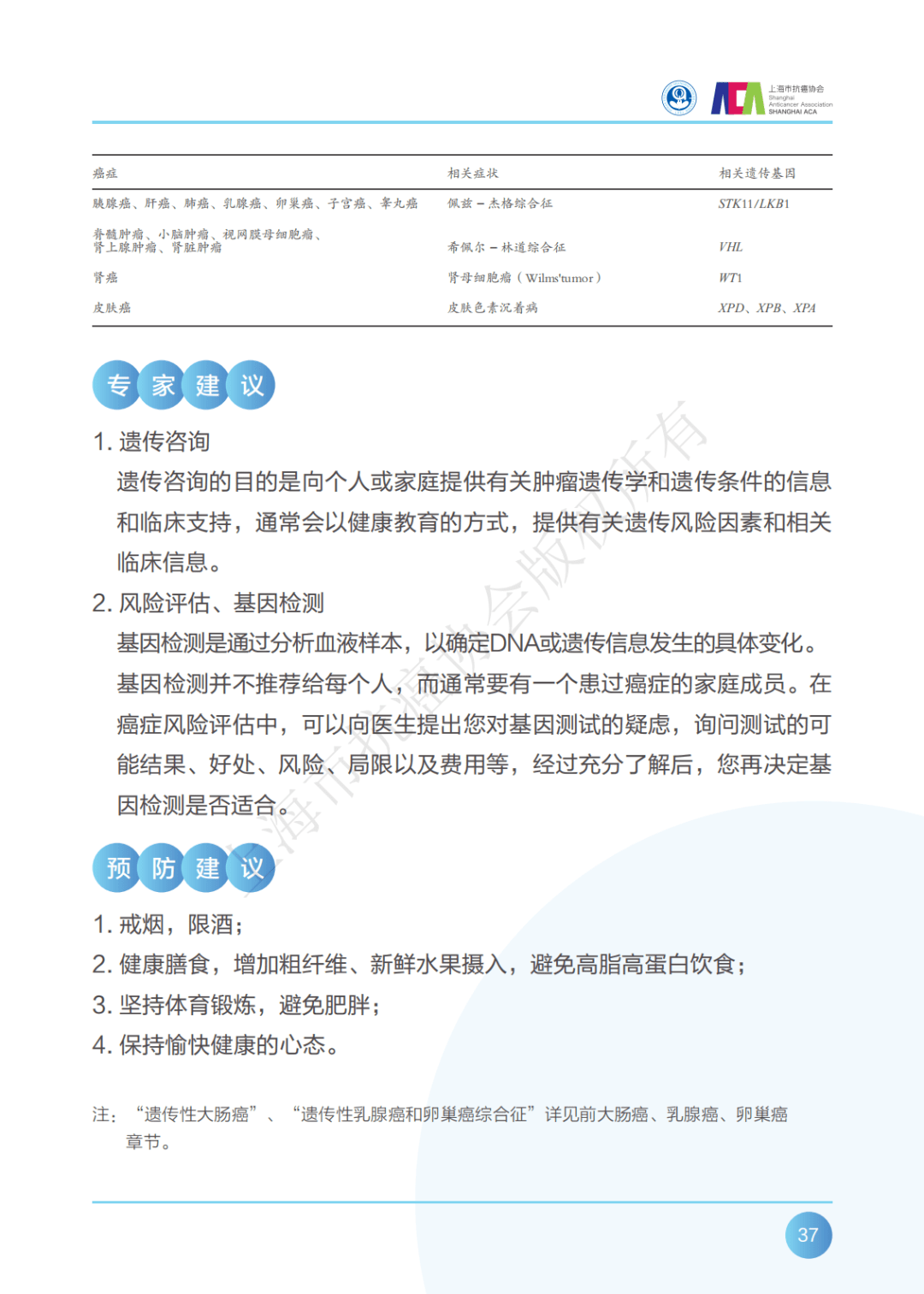 796603d251c546c7a50281d604265211.png