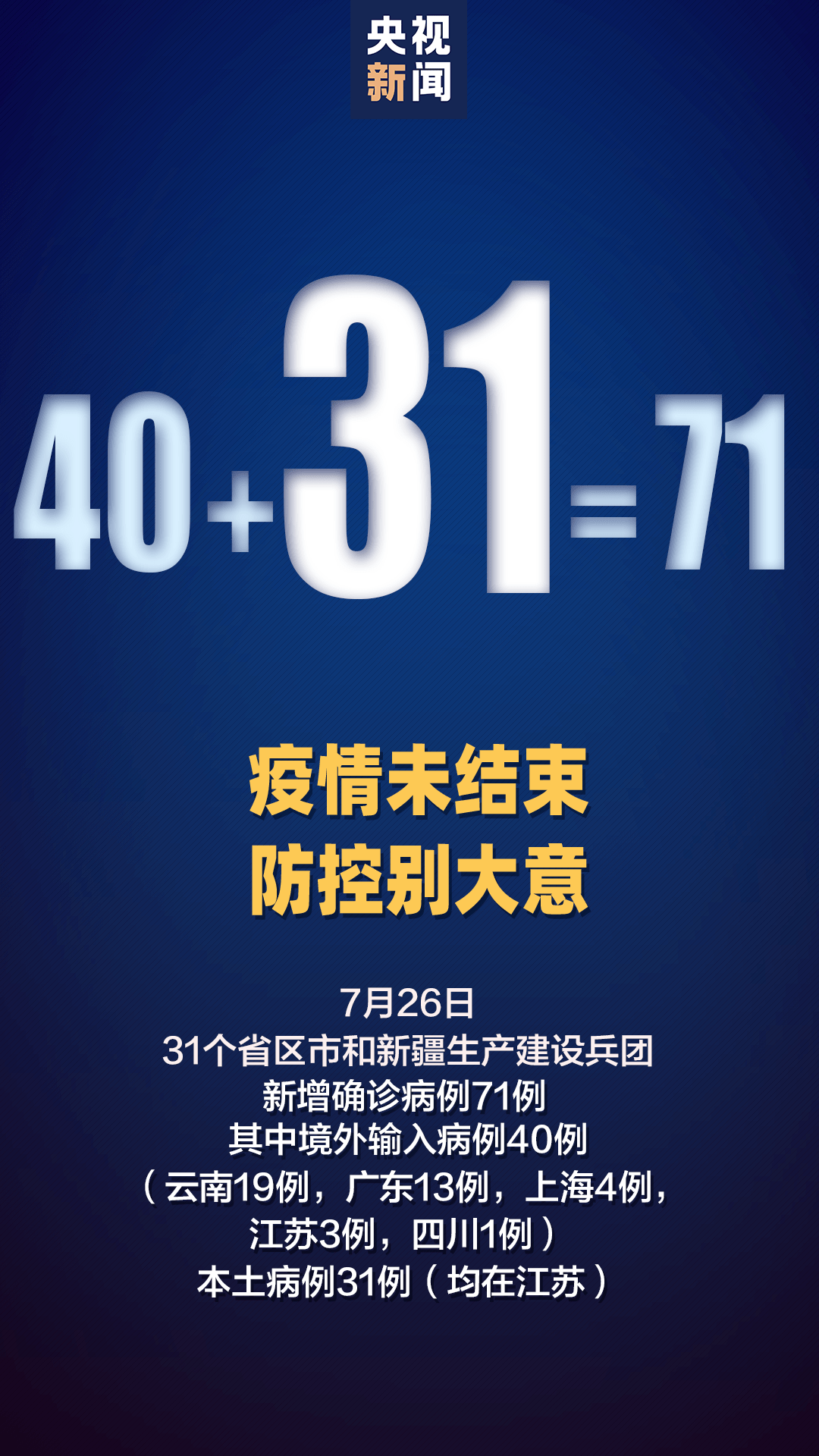 人员|新增确诊病例71例，其中本土病例31例
