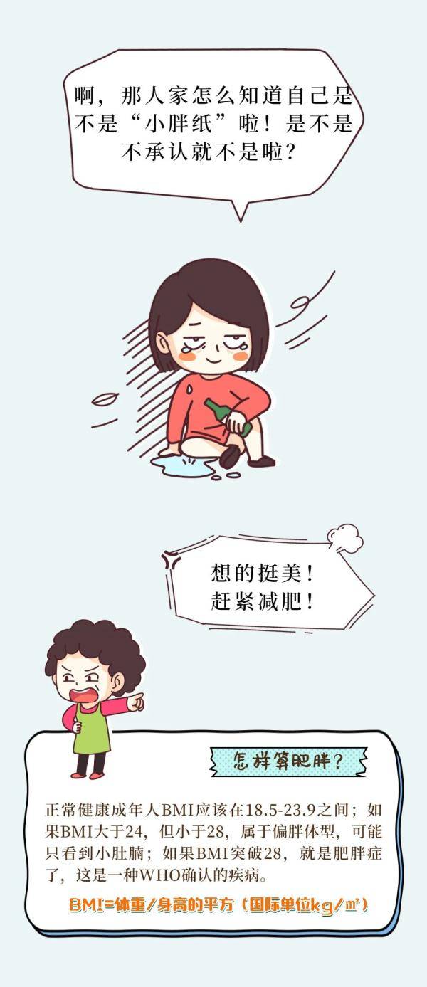 核心|一胖毁所有，可不是个玩笑话！肥胖的危害远比你想象的多