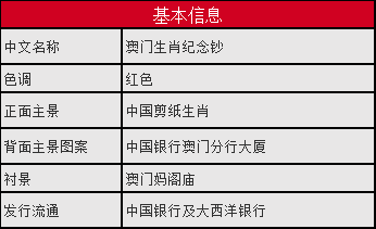31ae3529738f4710938bf6239482db14.png