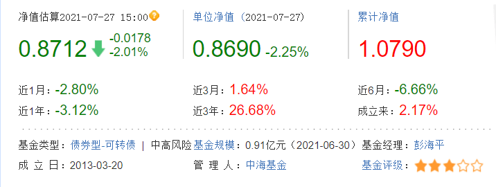 大瓜！基金經理怒懟某保險資管：不要把螻蟻基金經理當孫子！中概股又暴跌！有教師在別墅補課被現場查處！ 科技 第4張