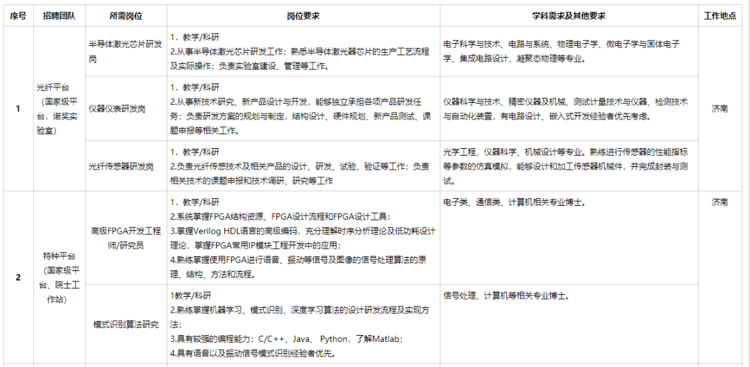 5834f6202cd84dcfb7c788bad91b23de.png