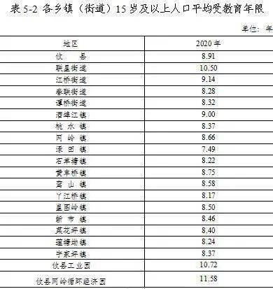 攸县人口_地理丨攸县有个美到爆的世外桃源,名字听起来让人脸红(2)