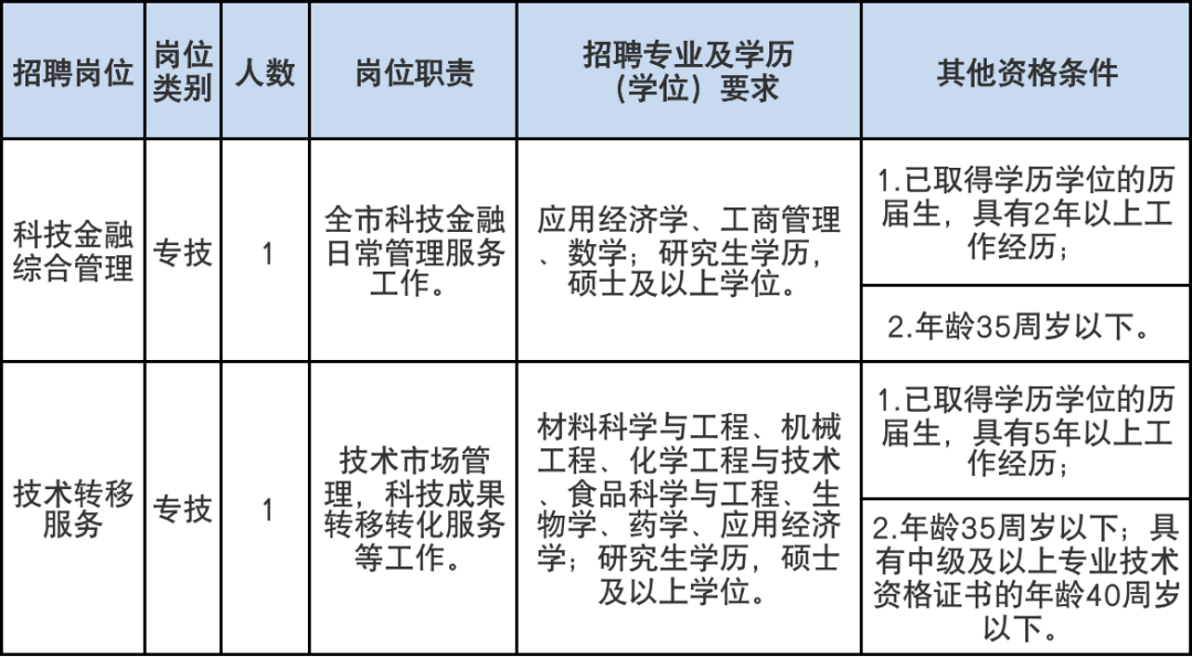 b4d5d639a94e419c97efc7fe4544c518.png