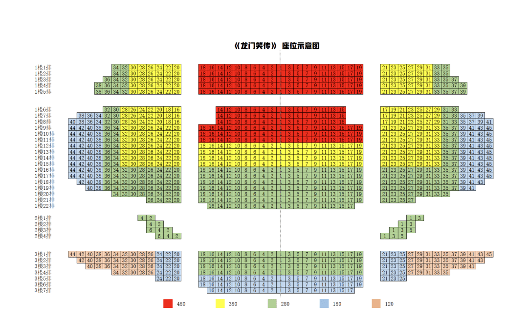 陕西大剧院座位分布图图片