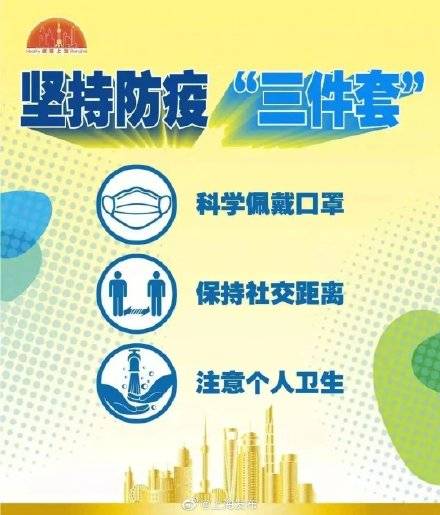 吴凡|专家提醒：非必要不前往国内疫情中高风险地区，非必要不出境！（附国内中高风险地区名单）