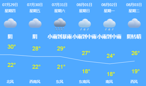 人员|本轮疫情，扩散风险有多高？为何病例持续增加？