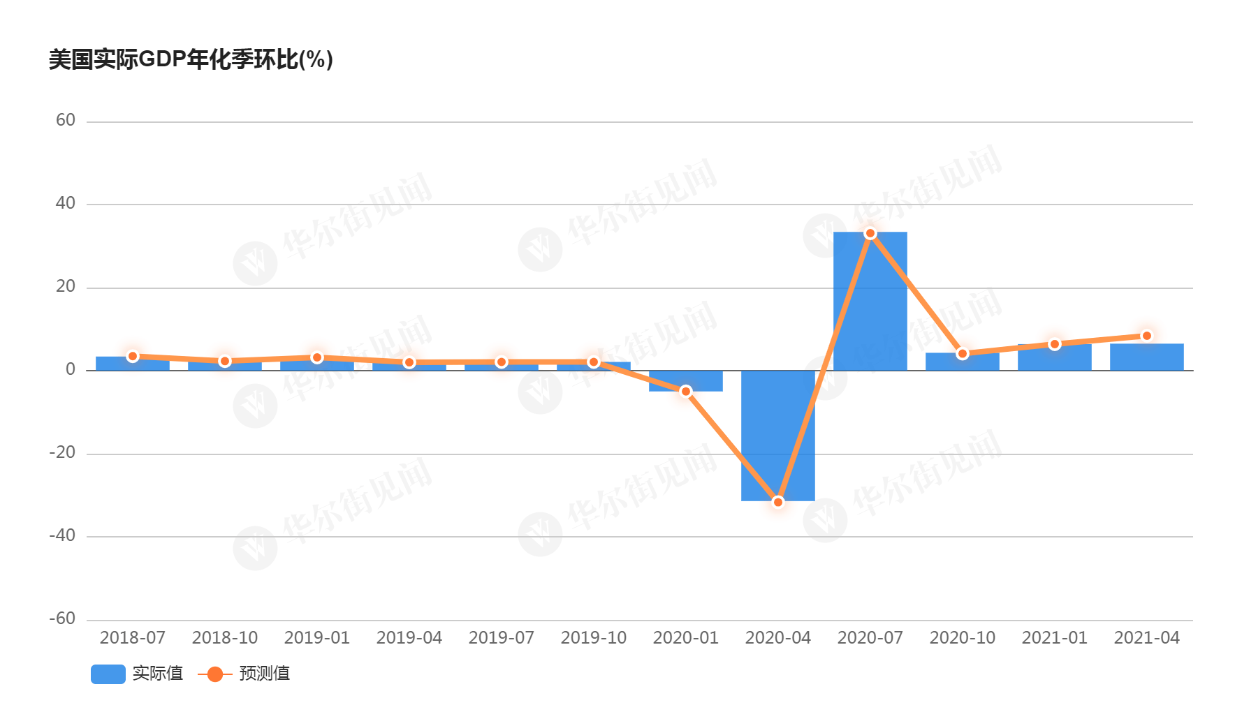 南岭村gdp(2)